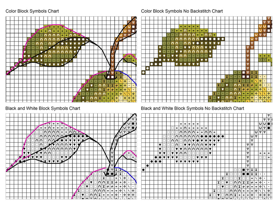 Funny Pear - PDF Cross Stitch Pattern