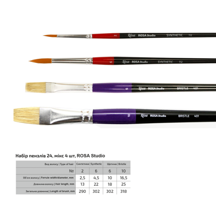 Rosa Studio Set of paint brushes 24. Mix. 4pc. Synthetic (N2,6). Bristle. (N6,10). Long Handle.