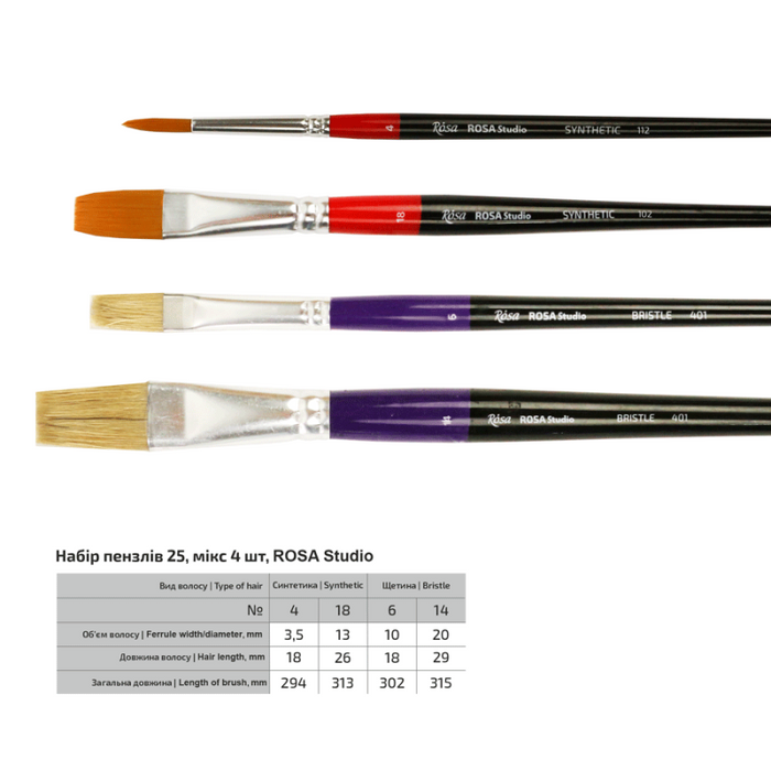 Rosa Studio Set of paint brushes 25. Mix. 4pc. Synthetic (N4,18). Bristle, (N6,14). Long Handle,